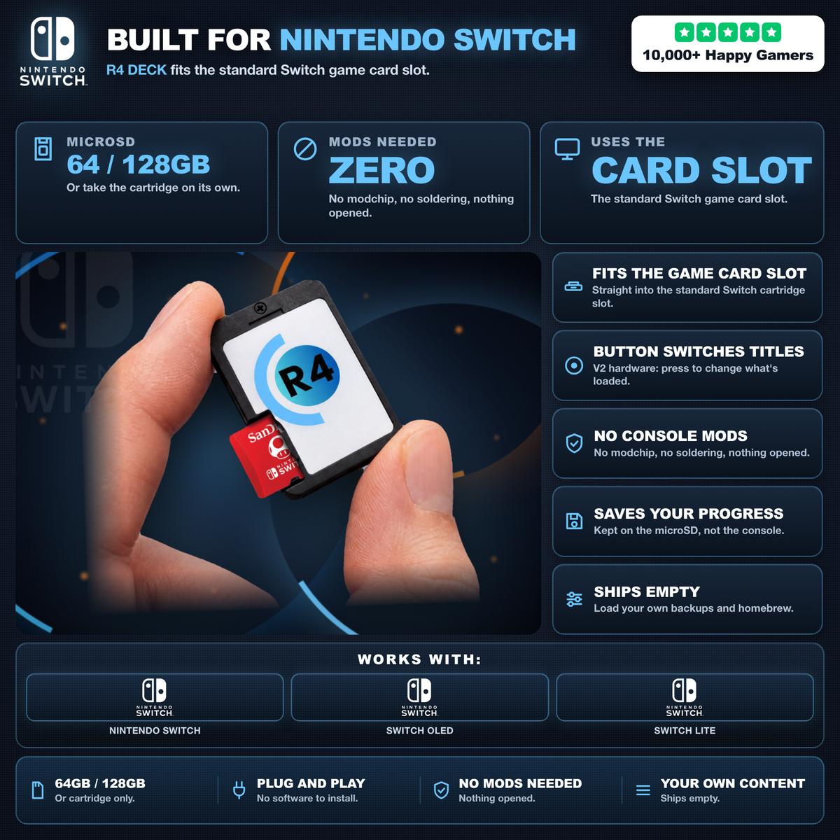 R4 DECK — Nintendo Switch Compatible